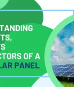 1kW Solar Panel Price: Examining Costs and Benefits 